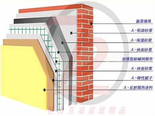 反射隔热涂料3.jpg