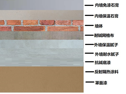 海泡石轻质抹灰石膏6.jpg