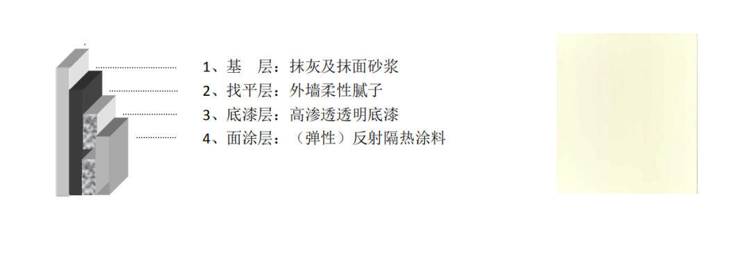 反射隔热涂料施工32216